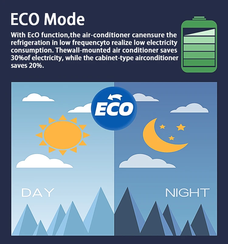 High Quality Small Split Air Conditioner 7000-9000-12000-24000Btu Wall Mounted AC Inverter for Home Cheap Price