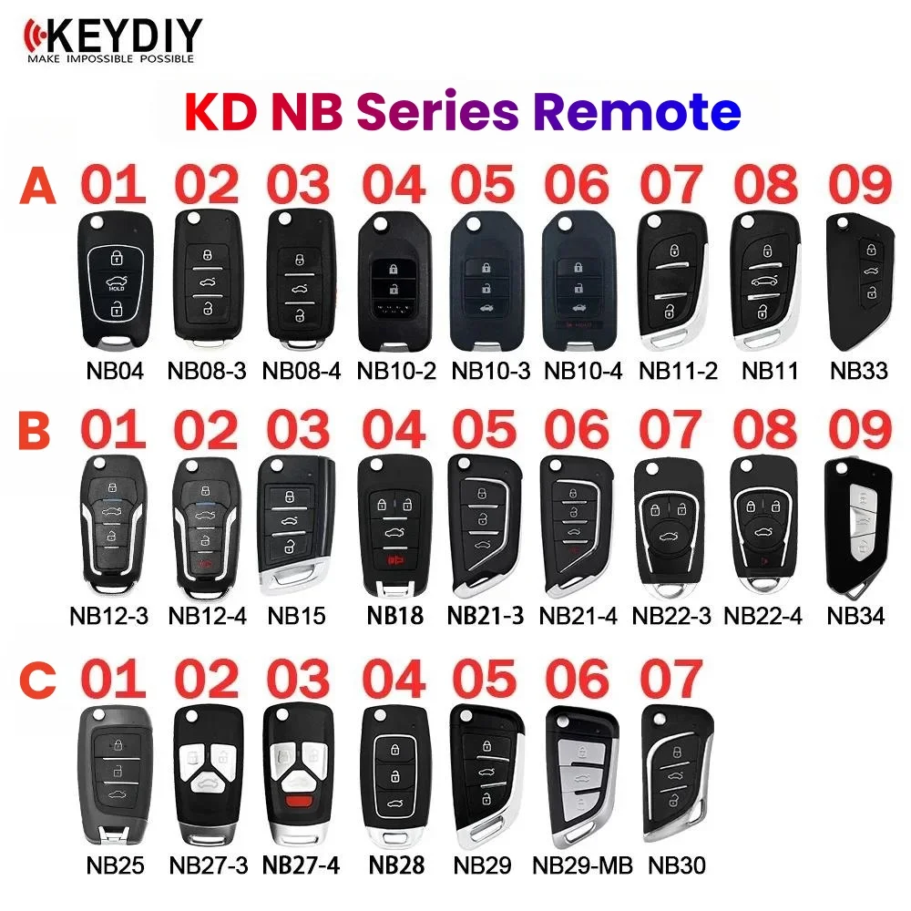 KEYDIY KD Universal Blank Car Remote Key NB04/0810/11/12/15/18/21/22/25/27 NB28 NB29 NB30/33/34 For MINI Generator/KD-X2 Machine