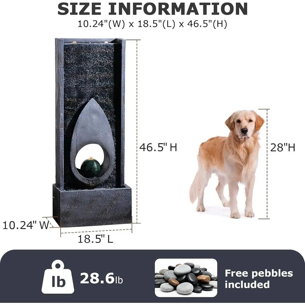 description