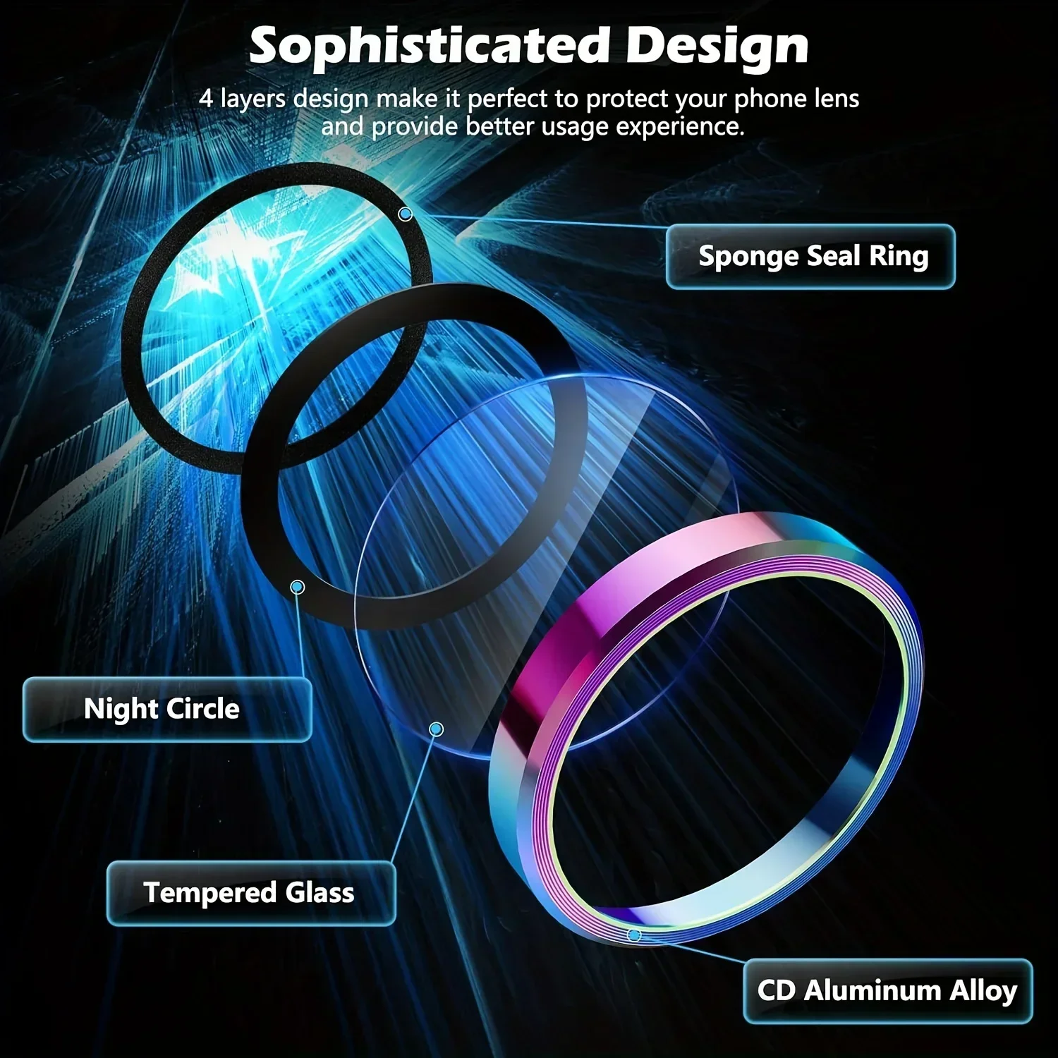 iPhone 15 Pro Max、14 Plus、13、12 Pro Max用 カラーカメラレンズプロテクター 1セット 強化ガラス製保護フィルム 多色