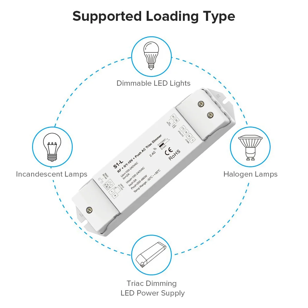 CENFAYA AC Triac Dimmer Compatible With 0/1-10V Dimmier Push Switch Dimming 2.4G RF Remote For Single Color Dimmable LED Lamps