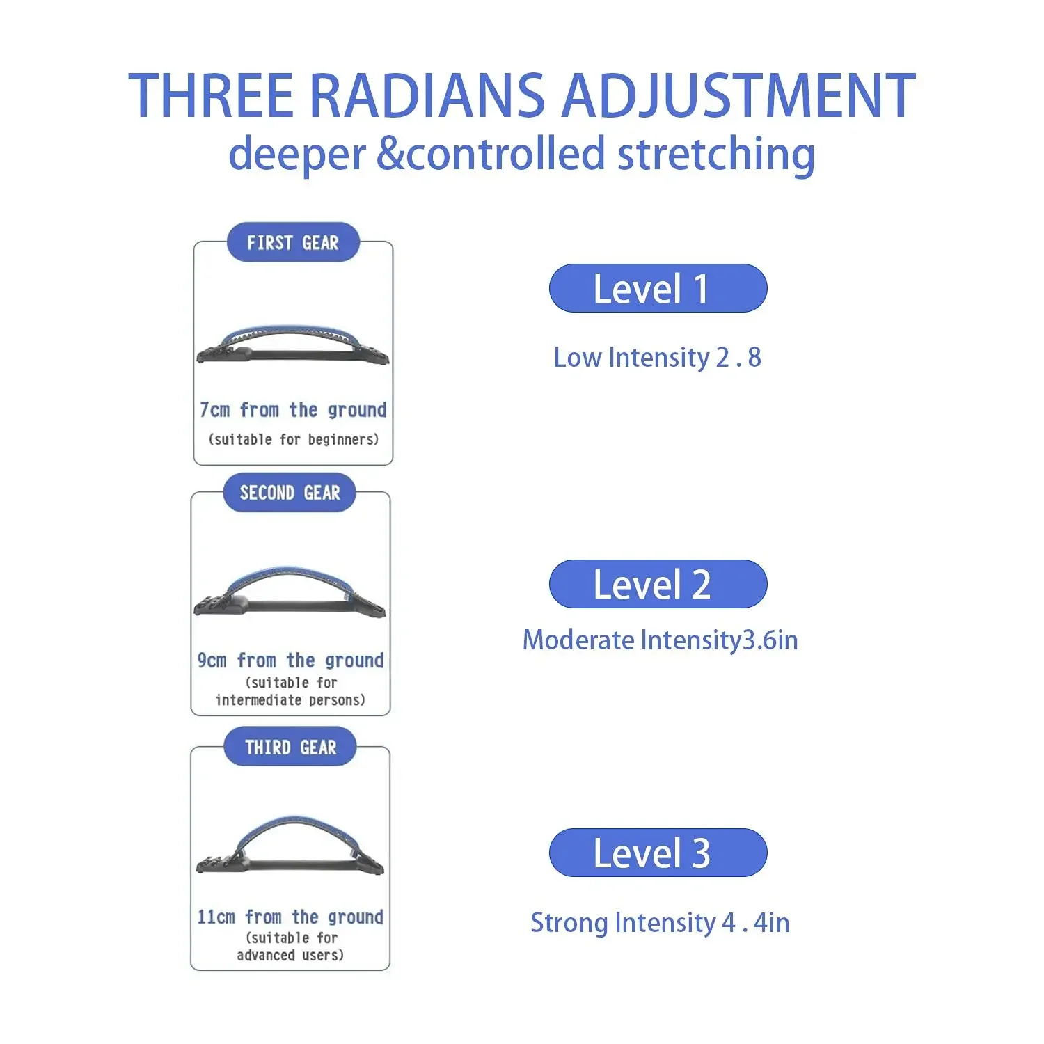 Back Waist Massager Lumbar Protrusion Acupuncture Lumbar Spine Reliever Spine Lying Cushion Back Stretch Lumbar Spine Corrector