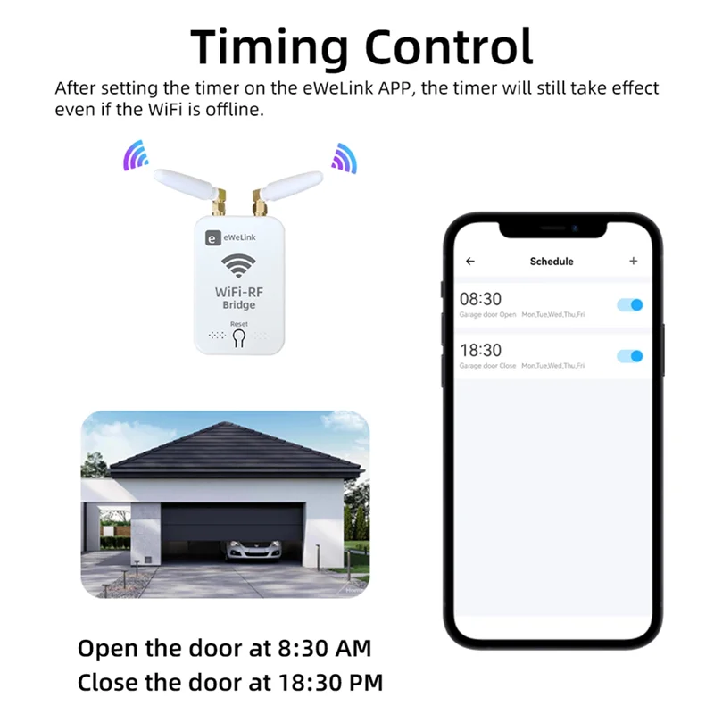 

A37T-Smart Ewelink Wi-Fi RF Дубликатор для дистанционного управления электрическими дверями, солнцезащитными козырьками и навесами