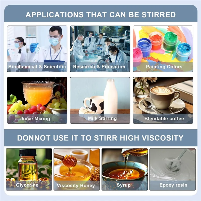 Top-Dual Position Magnetic Stirrer Synchronous Control, 2X 500Ml Stir Plate, 50- 1500 RPM, For Lab Use, US Plug