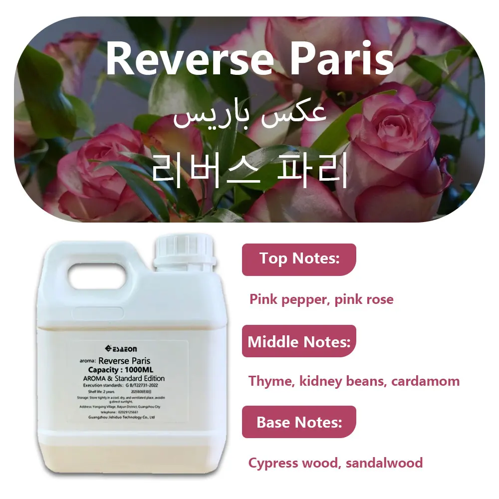 Variant: Reverse Paris