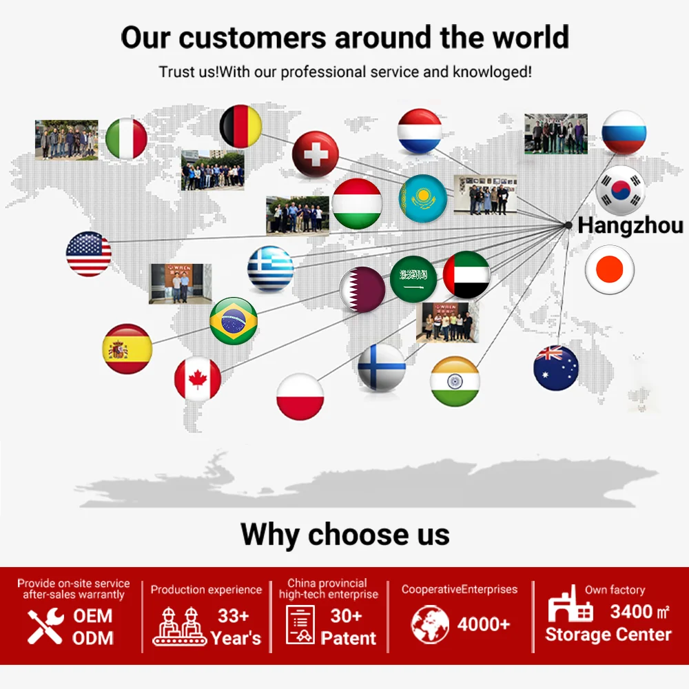 رينيس مفتاح العزم الهيدروليكي 3/4 2 1/2 بيع 700 القطب قابل للتعديل مفتاح العزم أداة مدفوعة