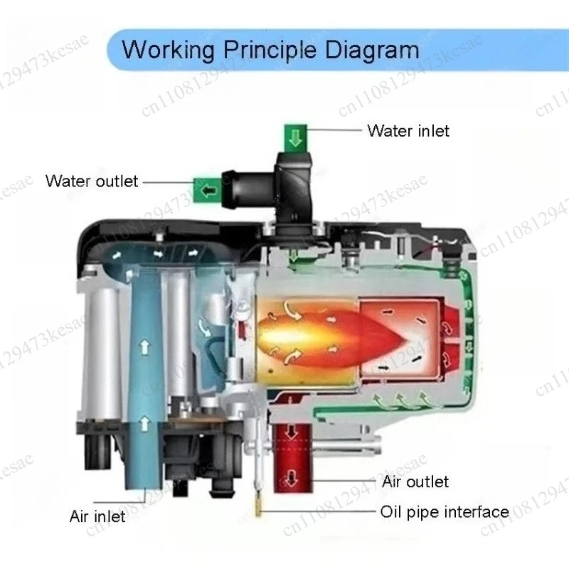 12V 5KW Diesel Water Heater Parking Heater With Water Pump Phone Remote Control Engine Preheater For Car RV Truck Van