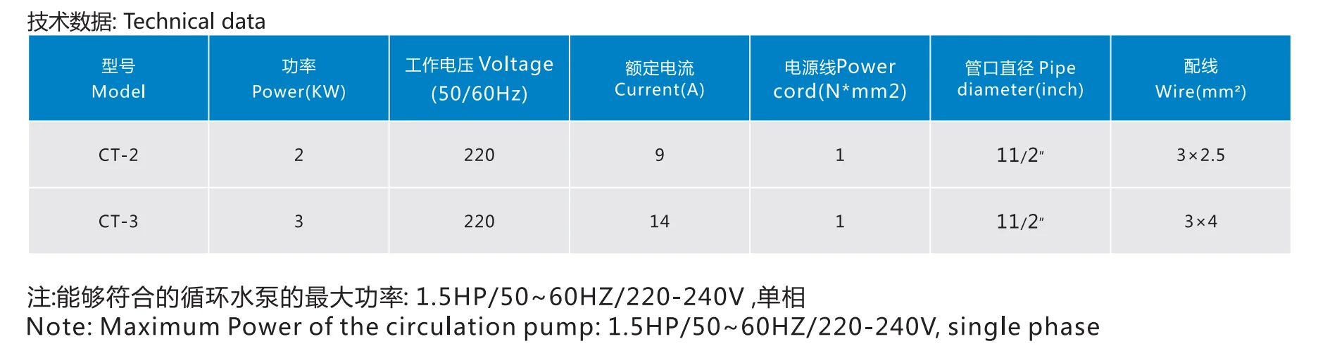 Termostato digital aquecedor de piscina bolha spa tanque equipamento de aquecimento de temperatura constante série ct