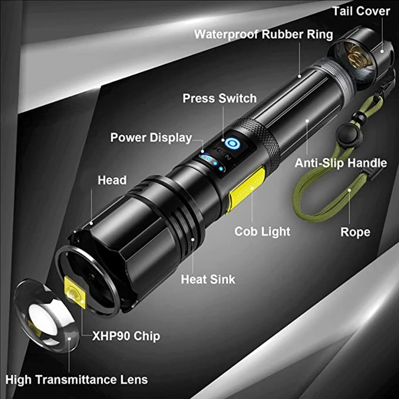 Rechargeable Flashlight, 2 X 150000 High Lumen Super Bright Flashlights, 7 Modes, Powerful Handheld LED Flashlight