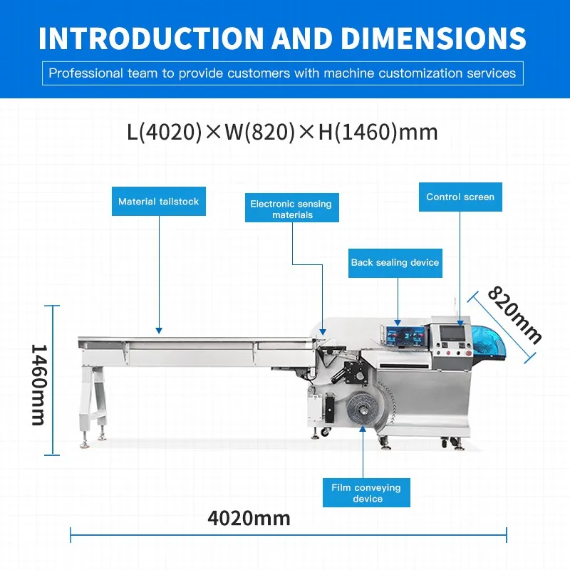 자동 플로우 필로우 포장기 단백질 에너지 바 초콜릿 바 포장기 수평 포장기