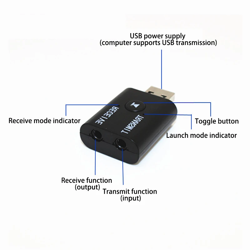 USB Bluetooth 5.0 Adapter 2 in 1, USB Bluetooth Receiver/ Transmitter,AUX-in 3.5 mm Jack, Denoise HIFI Music for