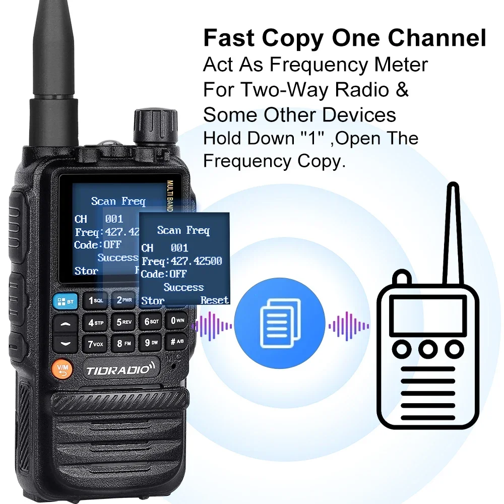 TIDRADIO H3 Walkie Talkie Phone APP Programação sem fio Dual PTT Air Band Rádio de longo alcance USB Tipo-C Cabo Programação e carga