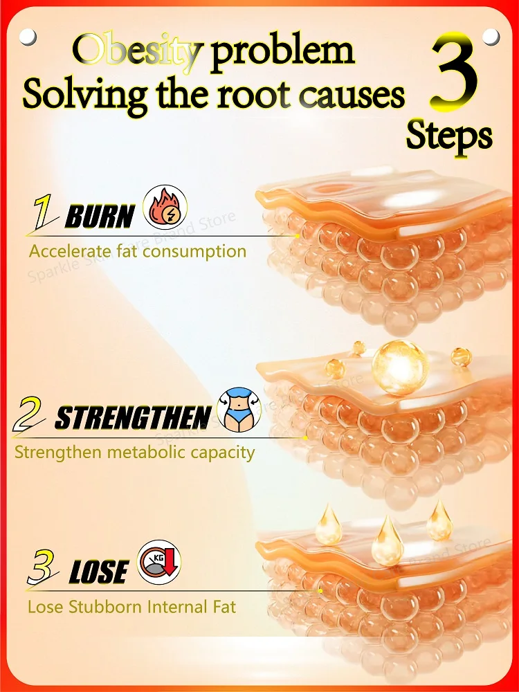 ²⁰²⁵ ˢᵘᵐᵐᵉʳ ʰᵒᵗ ˢᵃˡᵉ ᵒᶠ ʷᵉⁱᵍʰᵗ ˡᵒˢˢ ᵖʳᵒᵈᵘᶜᵗˢ ᵗᵒ ᶜʳᵉᵃᵗᵉ ᵃ ᵖᵉʳᶠᵉᶜᵗ ᵇᵒᵈʸ⸴ ᶠᵃˢᵗ ᵃⁿᵈ ˢᵃᶠᵉ ʷⁱᵗʰᵒᵘᵗ ʳᵉᵇᵒᵘⁿᵈ