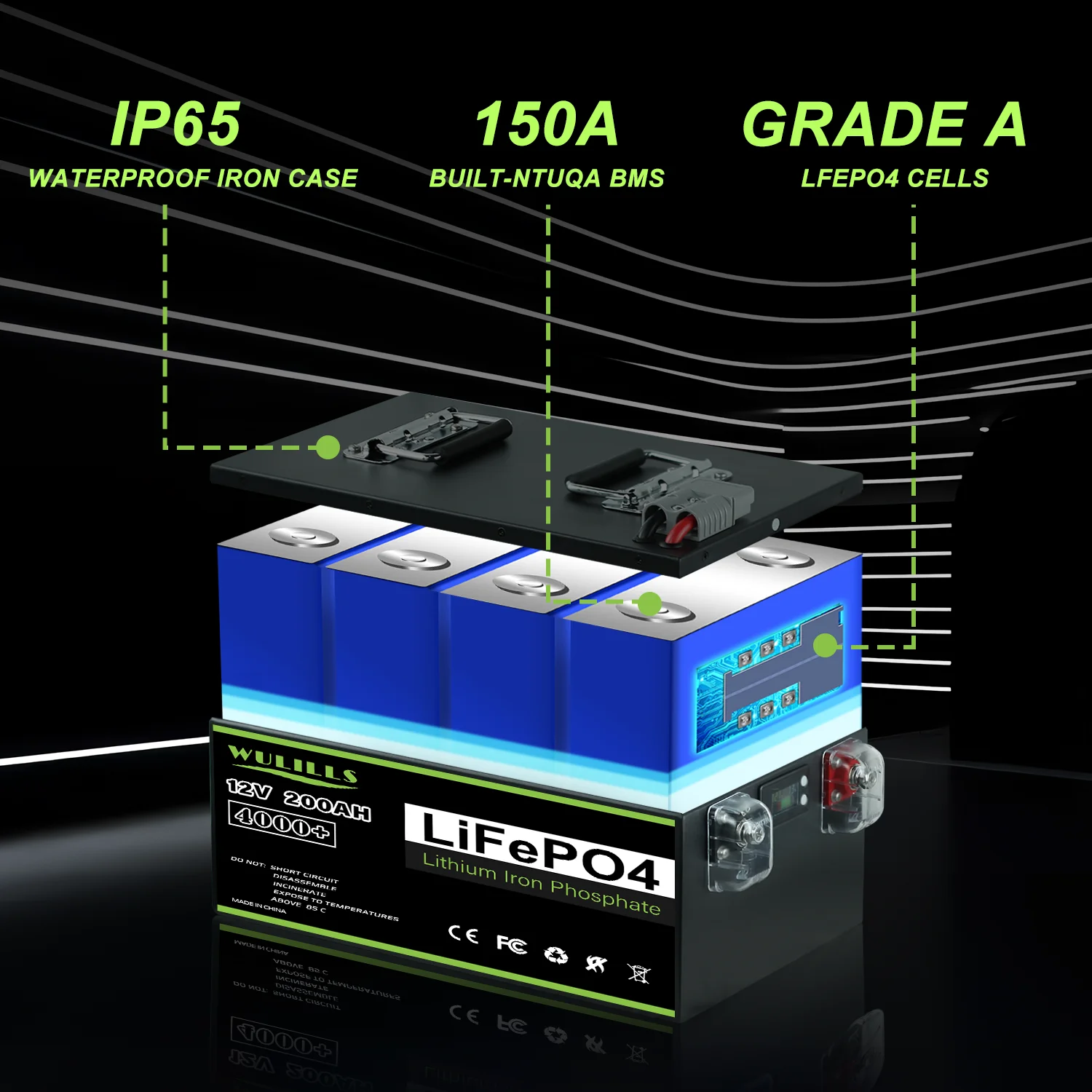 Batería LiFePO4 de 12V, 200Ah, 280Ah, 400Ah, 24v, 100Ah, 200Ah, 48v, 120AH, BMS integrado para almacenamiento de energía Solar en el hogar, perfecto sin impuestos