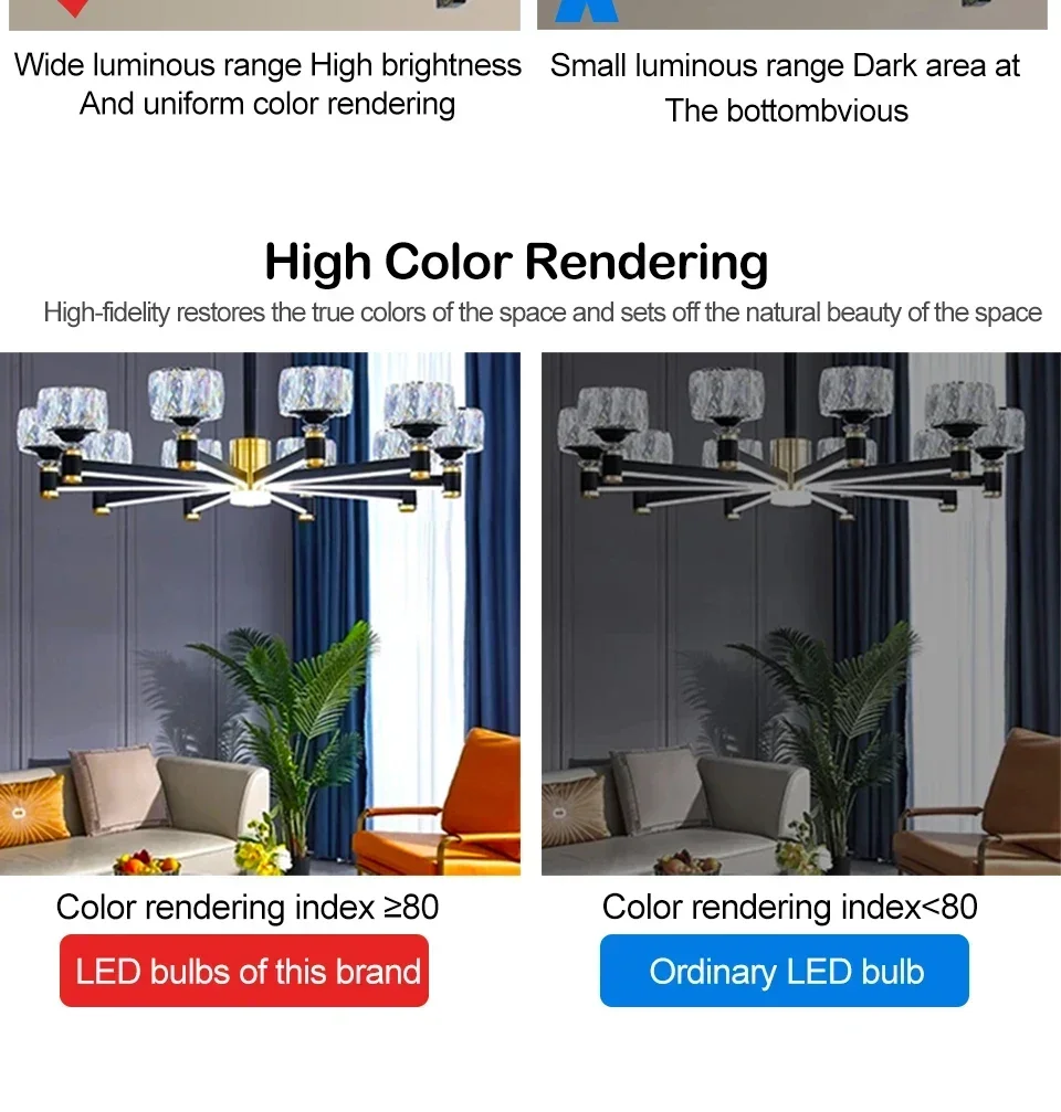 AC 85V-265V LED Corn Bulb Tri-color Light 16/12W E14 Chandelier Candle Light E27 Lamp SMD 2835 Warm White 3000K Cool White 6500K