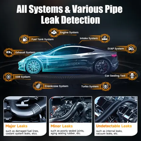 smoke leak tester отзывы - №2