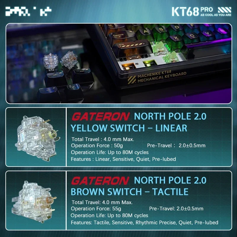 Kt68 Pro Mechanisch Toetsenbord Met Scherm 3-Mode Usb/2.4G/Bluetooth Draadloos Toetsenbord Hot-Swap Ttc Kailh Switch Rgb Voor Pc Laptop