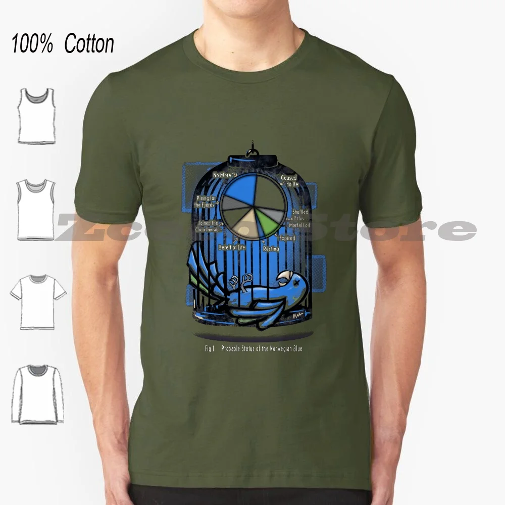 Футболка «мертвый попугай» с любым другим именем, 100% хлопок, удобная высококачественная, норвежская, синяя Монти, питон, Священный Забавный попугай, мертвый