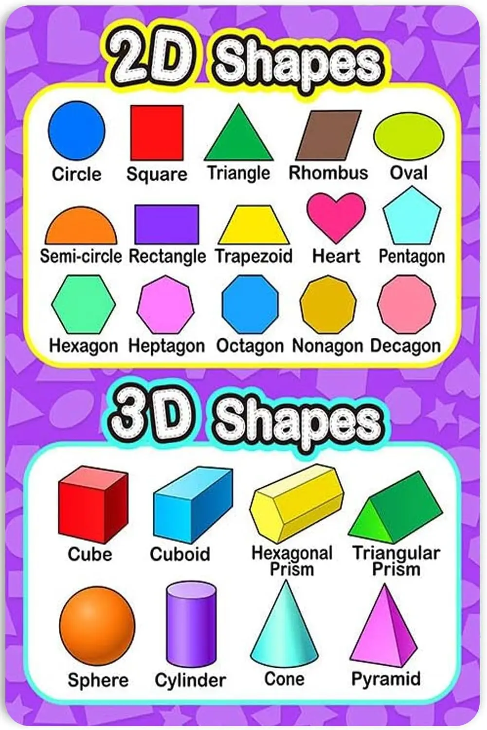 Educational Posters For Kids For Elementary And Middle School Classroom Teach 2d Shapes 3d Shapes Learning Metal Tin Sign,H sign
