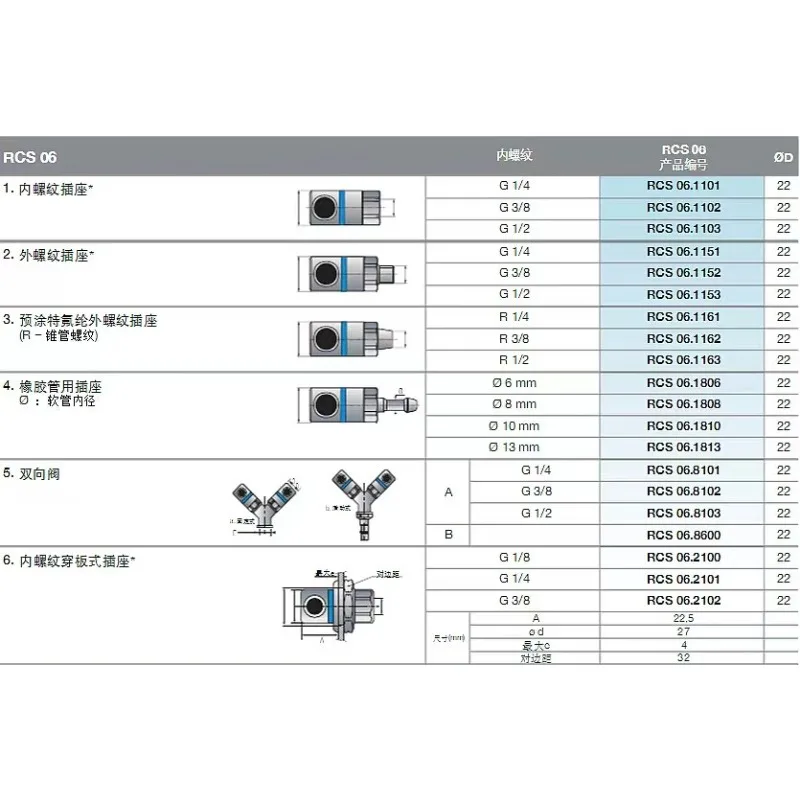Original genuine STAUBLI connector RCS06.1101 RCS08.1151 RCS08.1813 RCS06.1808 1810 RCS11.1104 RCS11.1152 1819