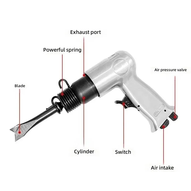 150 Pneumatic Air Shovel Heavy‑Duty Impact Hammer Scraper Multifunctional Wind Pick for Concrete Breaking Demolition Tool