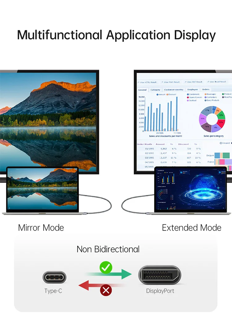 USB-C-zu-DisplayPort-Kabel 8K@60Hz, Typ-C-zu-DisplayPort-1.4-Kabel 4K@240Hz Thunderbolt 3 4 für MacBook Air Pro Samsung Telefon – Detail 6