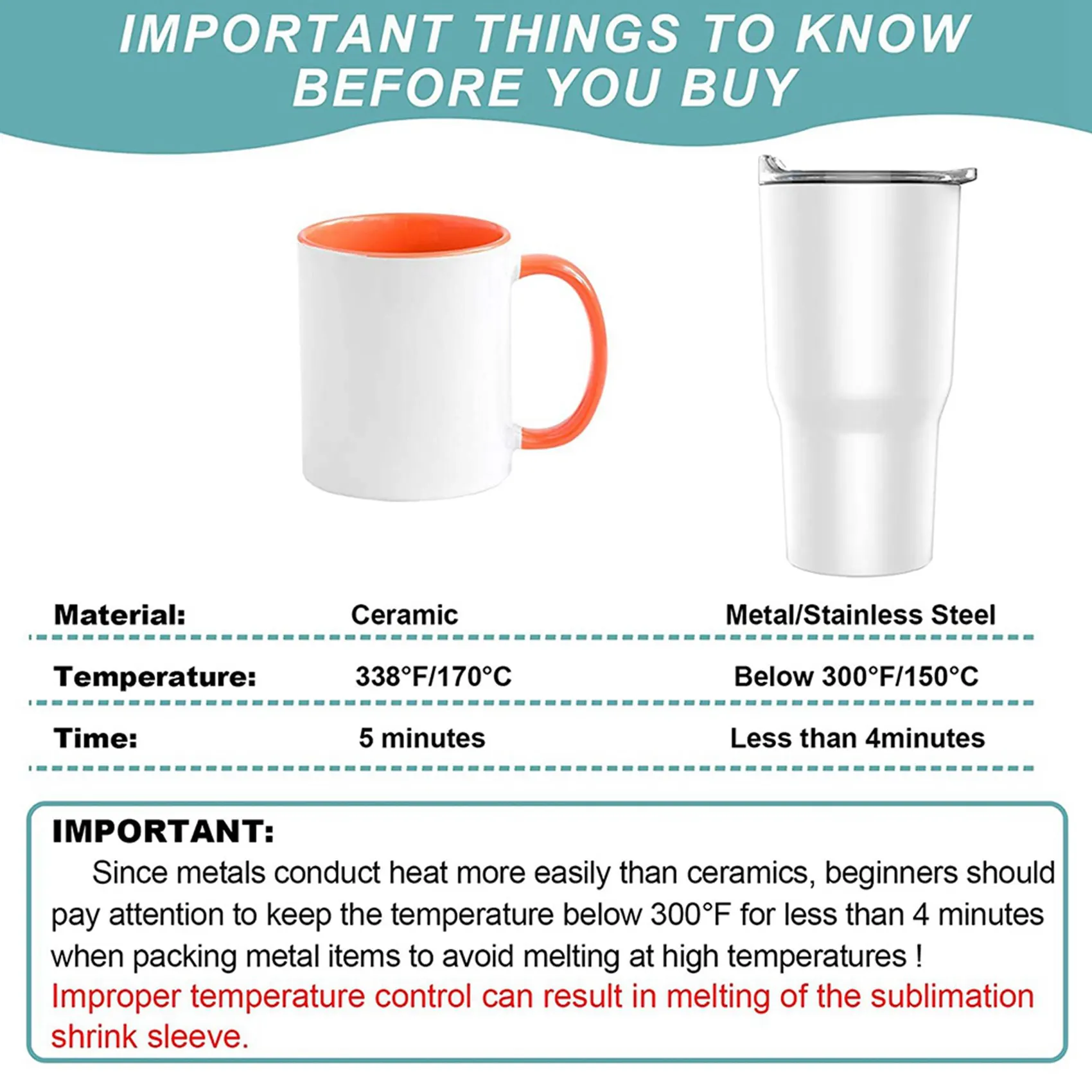 AB06 8X12 Inch Sublimation Shrink Wrap Sleeves, 240 Pcs White Sublimation Shrink Wrap For Tumblers, Mugs, Cups And More