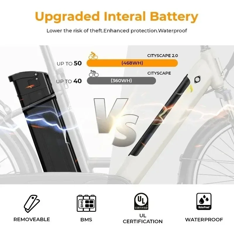 Wysokiej jakości rower elektryczny Cityscape 2.0 dla dorosłych z silnikiem o mocy szczytowej 1000 W, wyjmowaną baterią 468 Wh i do 50 mil 24 MPH, UL