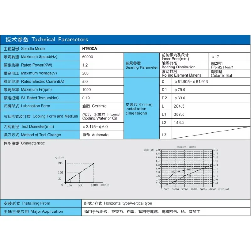 1.8Kw 1000 هرتز 60000 دورة في الدقيقة ATC المغزل المحرك لآلة الطحن باستخدام الحاسب الآلي PCB آلة المغزل #4