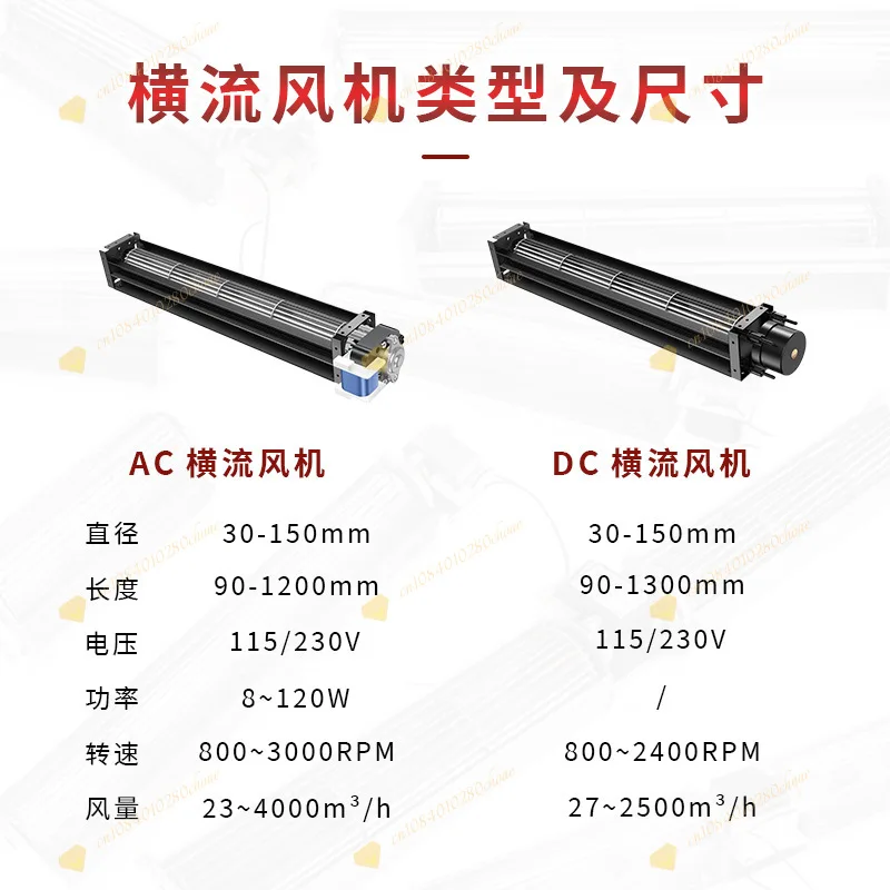 High Airflow Cross Flow Fan Industrial Tangential Blower High Speed Shaded Pole