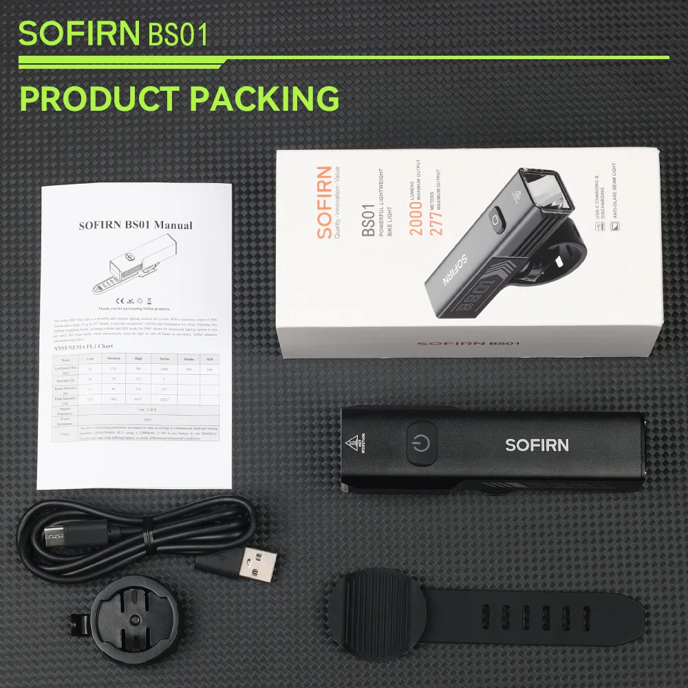 Imagem -06 - Sofirn Bs01 Luz de Bicicleta Impermeável Lanterna de Carregamento Usb Ajuste de Brilho Luz Mtb 2000lm 5000mah Bateria