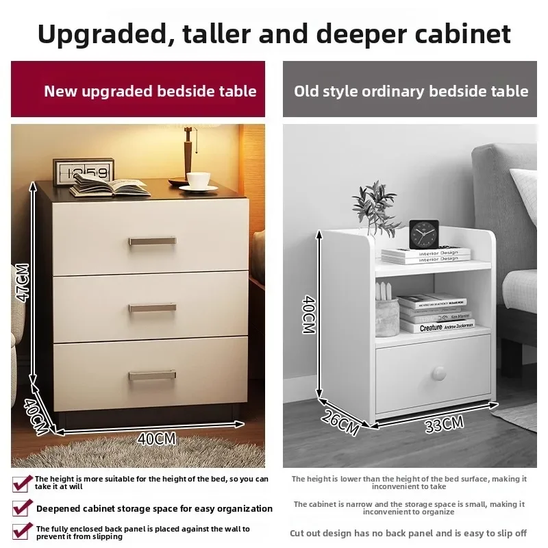 Modern Minimalist Compact Bedside Cabinet Bedroom Luxury Storage Multi Layer Organizer Sofa Side Table Bedside Table Furniture