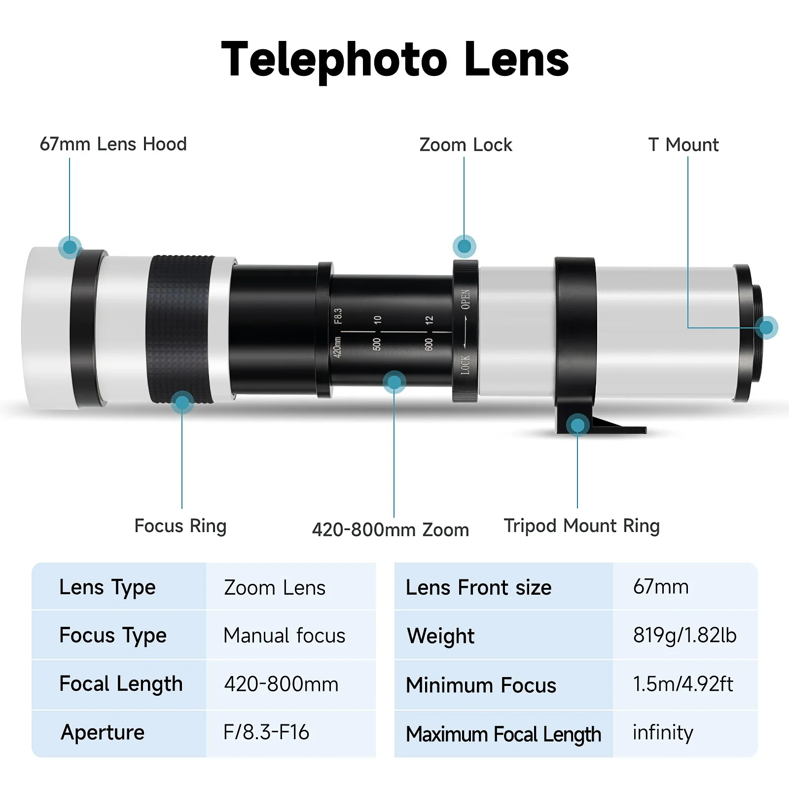 JINTU 420-800mm f/8.3-16 Telephoto Zoom Lens Manual Focus with Adapter for CANON EF/EF-S Mount Full Frame SLR Digital Cameras
