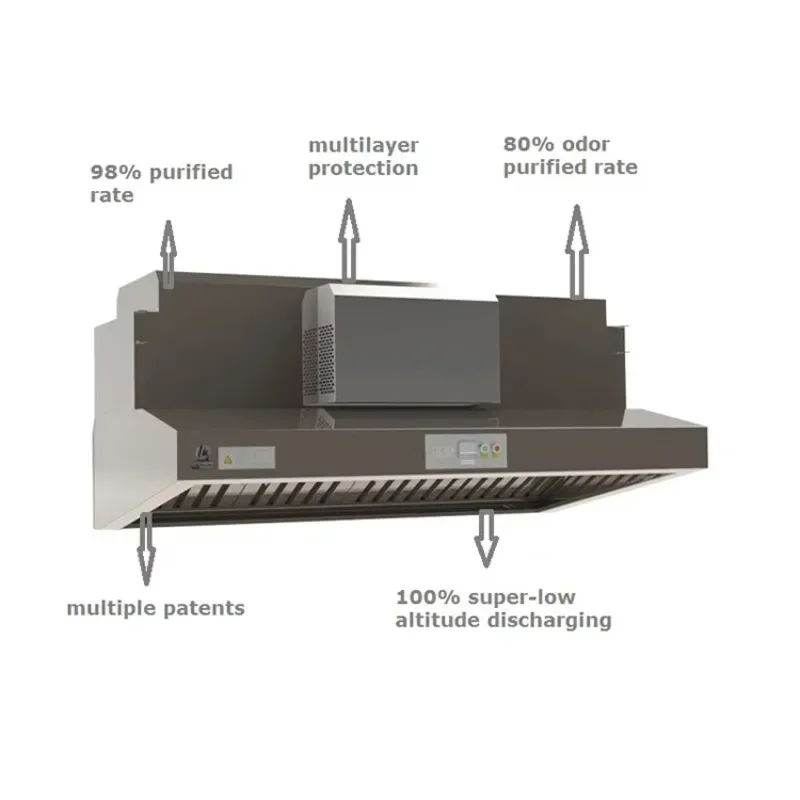 CE Certified Stainless Steel Commercial Range Hood Built-in ESP Smoke Filter Restaurant BBQ Cooking Fume Exhaust Extractor Hood