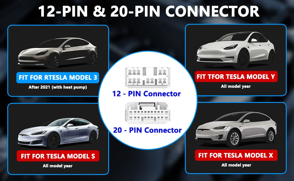3-in-1 Diagnose- und Reparaturkabel (CAN-Bus) – Kompatibel mit Tesla Model 3/Y (ab 2019) und Model S/X (alle Modelljahre) – Detail 4