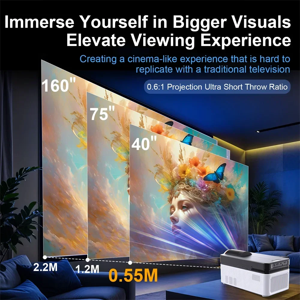 

Ultra Short Throw Projector 8K 4K 1080P 900ANSI BT5.4 WiFi6 Allwinner H716 Electronic Focus Android 11 Projector HY450