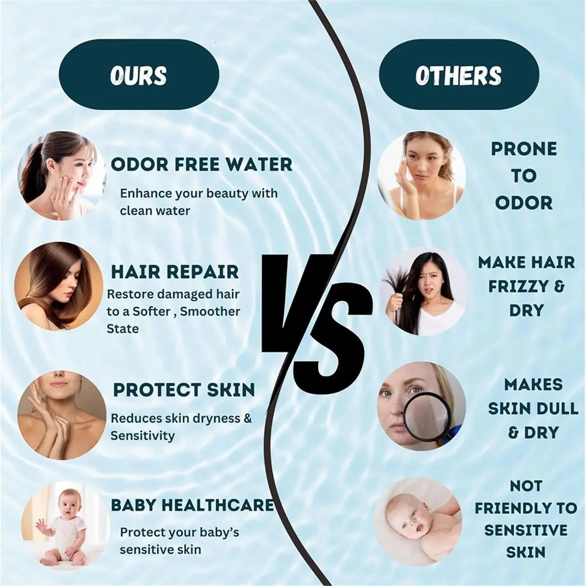 

Картридж для фильтра воды в ванне. Сменный фильтр для ванны, фильтр для смесителя в ванной C