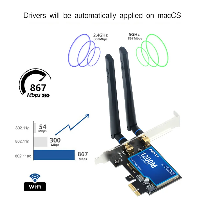 Dual band 1200Mbps 802.11ac Wifi Bluetooth 4.0 Airdrop PCI-E Wireless Adapter WLAN Network For MAC Hackintosh Windows 11