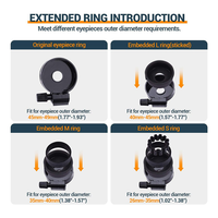 N88R 2X Telescope Phone Adapter, Universal Cell Phone Mount For Binoculars, Monocular,Microscope,Smartphone Holder