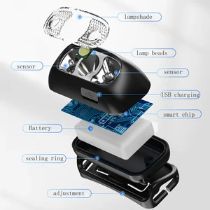 500 lümen usb şarj edilebilir kafa lambası dahili hareket sensörü parlak led lamba koşu, balıkçılık flaş kafa lambası, far sensörü, kızılötesi ışık 6 Büyük satış, el feneri, 500 lümen - no. 1