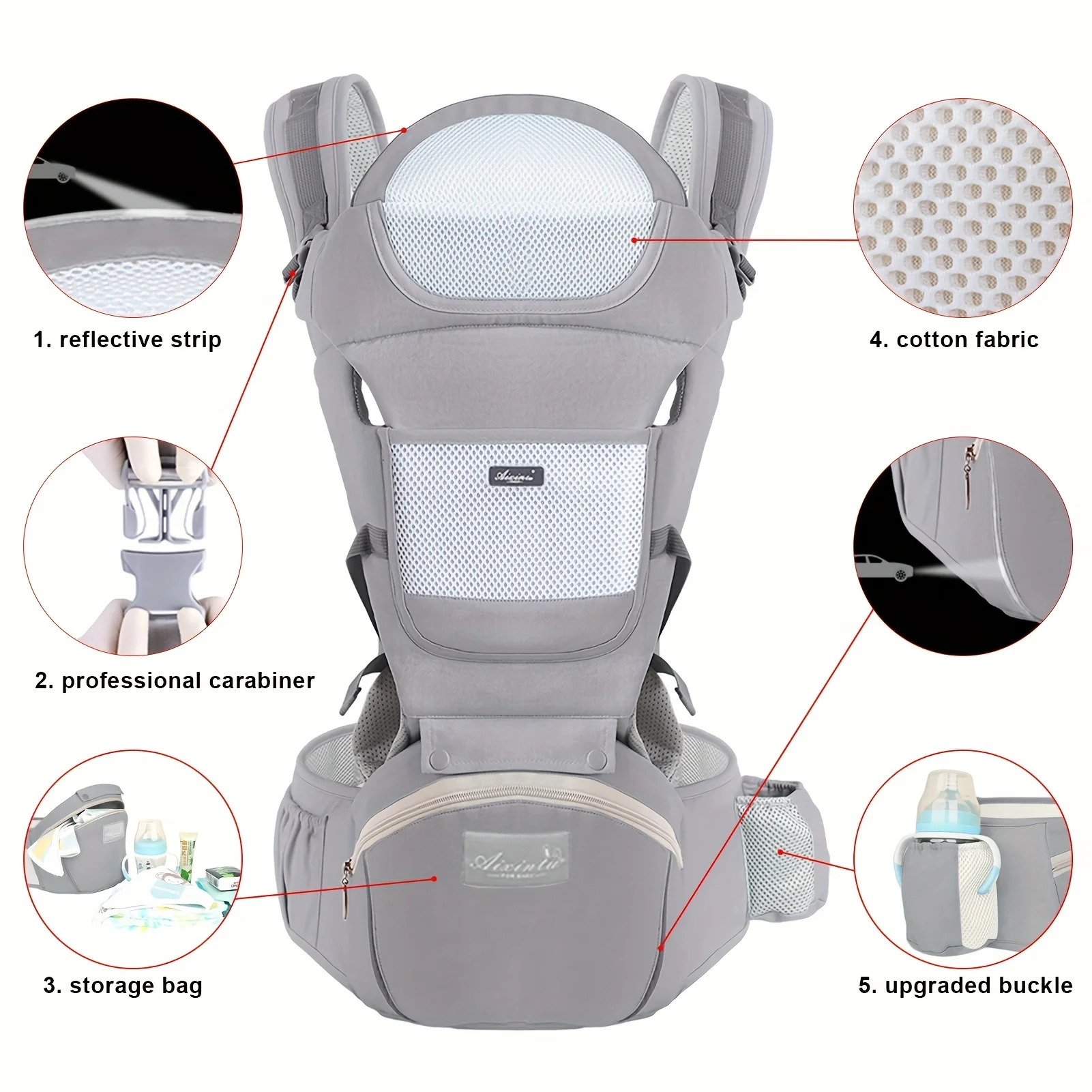 Image 4: Porte-bébé multifonctionnel pour bébé, tabouret de taille, nouveau-né à tout-petit, avant et après, accessoires de sac kangourou, porte-bébé 6 en 1