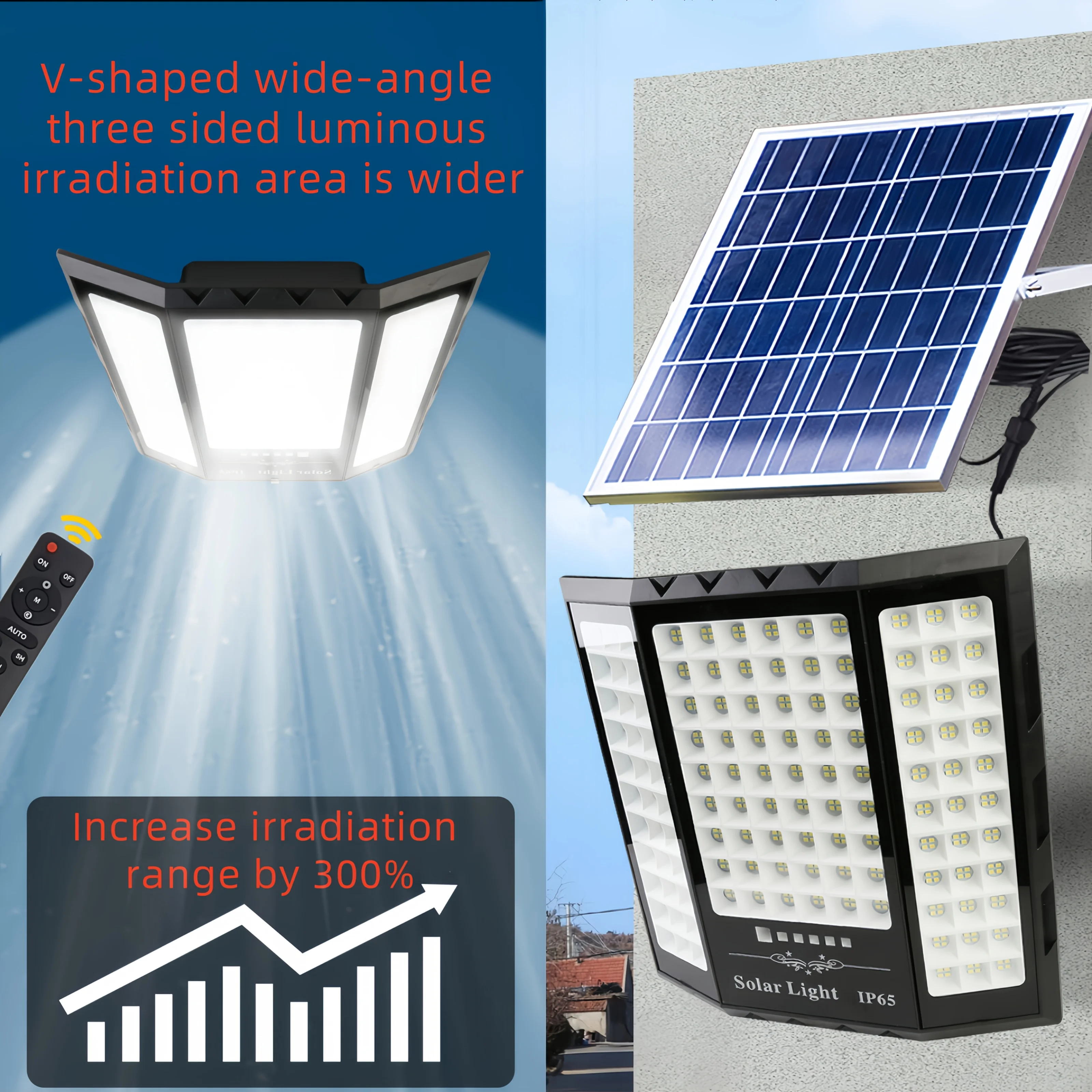 Obrázek kategorie: Venkovní reflektory