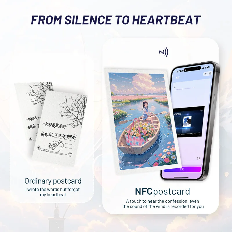 

Smart Trendy NFC Enabled Postcards: Preserve Memories with Touch Unlock Feature