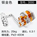 Sliver T Metal