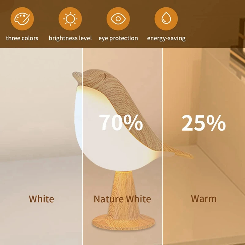Pequeno sem fio Pássaro Night Light, Touch Control, mesa do quarto Reading Lamp, Home Decor