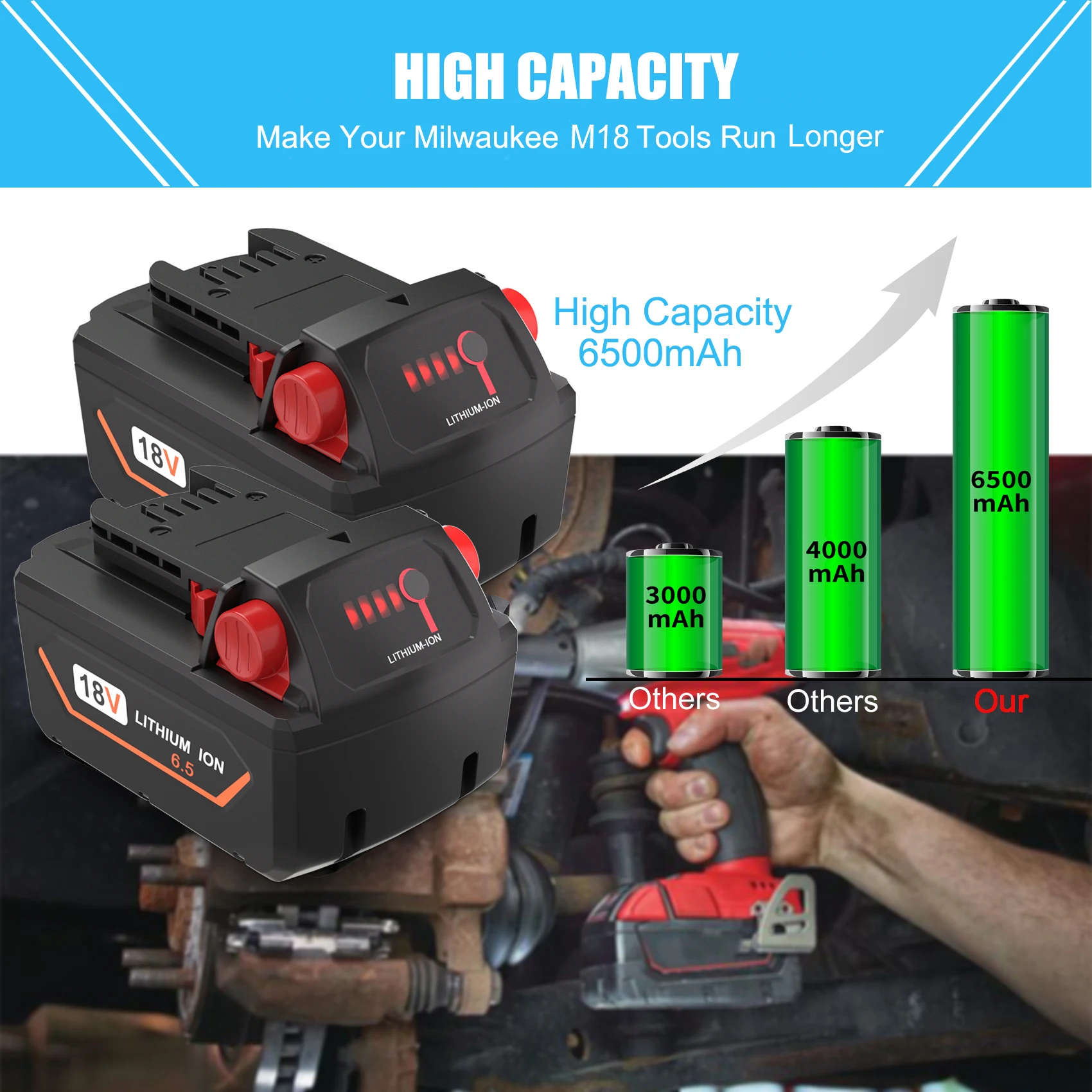 18V 6,5/5,5Ah Für Milwaukee M18 Batterie Wiederaufladbare Milwaukee Lithium Batterie 48-11-1860 48-11-1850 48-11-1840 48-11-1820