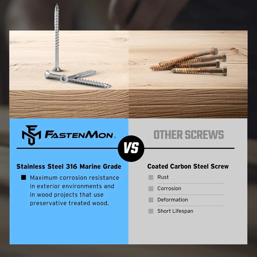 FastenMon 10 x 21 2 шурупы по дереву из нержавеющей стали морского класса, 100 шт. в упаковке с битами T25 Torx с плоской головкой, тип 17 точек, идеально подходят для