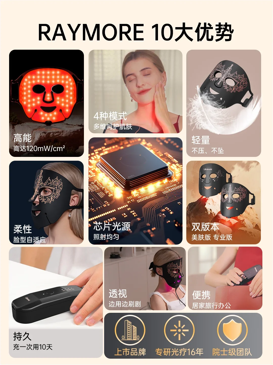 Mask Beauty Facial Acne Repair Photon Rejuvenation Mask Red, Blue and Yellow Large Row of Lights