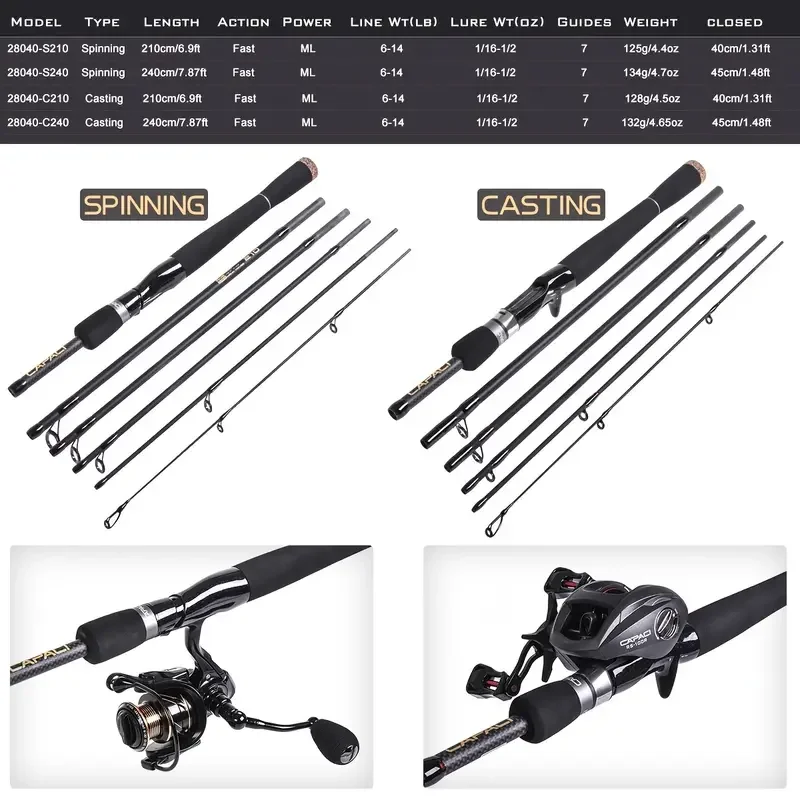 

LEOFISHING Portable Travel Casting Bass Fishing Rods Super Convenience 24 Ton Carbon Fiber Rod For Salt Fresh Water Comfortable