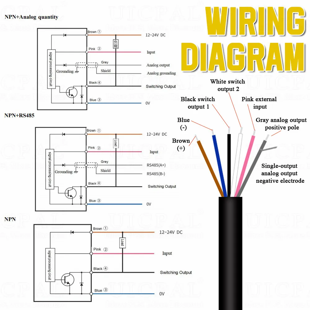 Laser Displacement Distance Sensor Thickness Measurement Height Sensor High Precision 0.002mm Analog 485 Output Transmitter